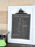 Cooking conversion chart with chalkboard background on clipboard picture frame.