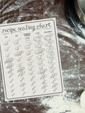 Flour dusted table with a hand-drawn recipe scaling chart for the kitchen on it.